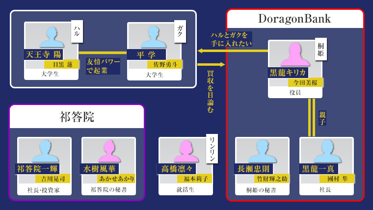 益田孝